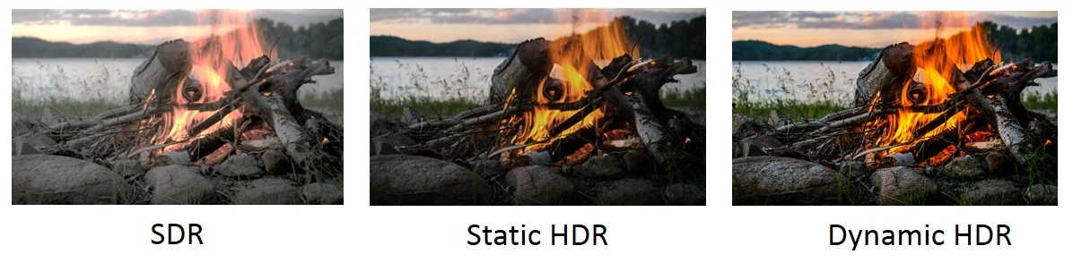 HDMI 2.1 –